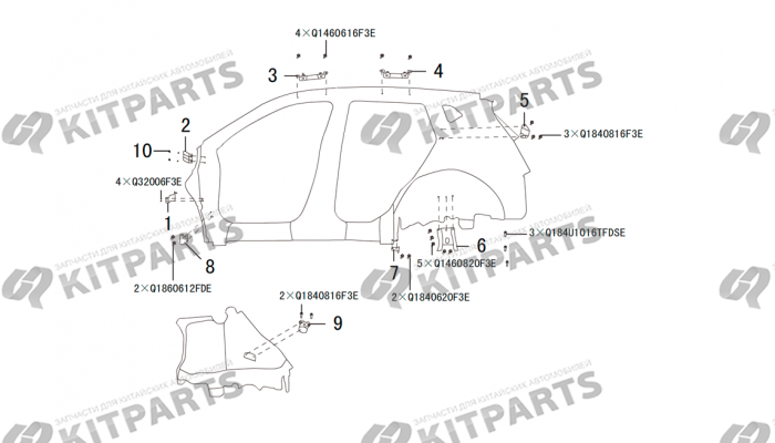 Части боковой панели Haval H2